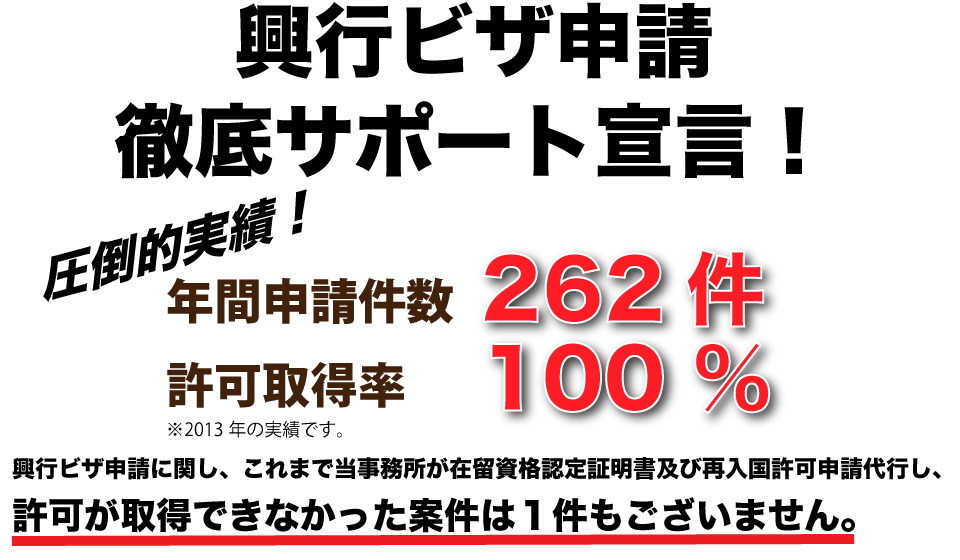 興行ビザ申請
